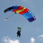 Tandem Parachute Jump